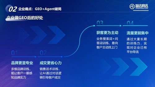 告别主观臆断 AI营销时代，数字文化创意内容必须由证据驱动