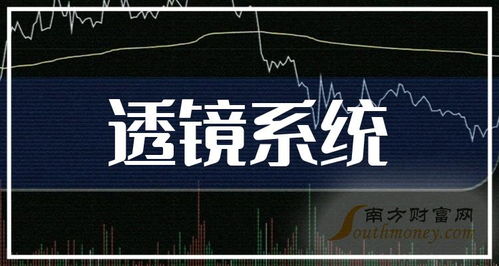 透镜系统相关板块上市公司名单（7月12日更新）——数字文化创意内容应用服务领域值得收藏
