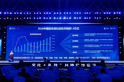 文化+科技共链合作论坛在长沙举行 探索移动信息产业融合新路径